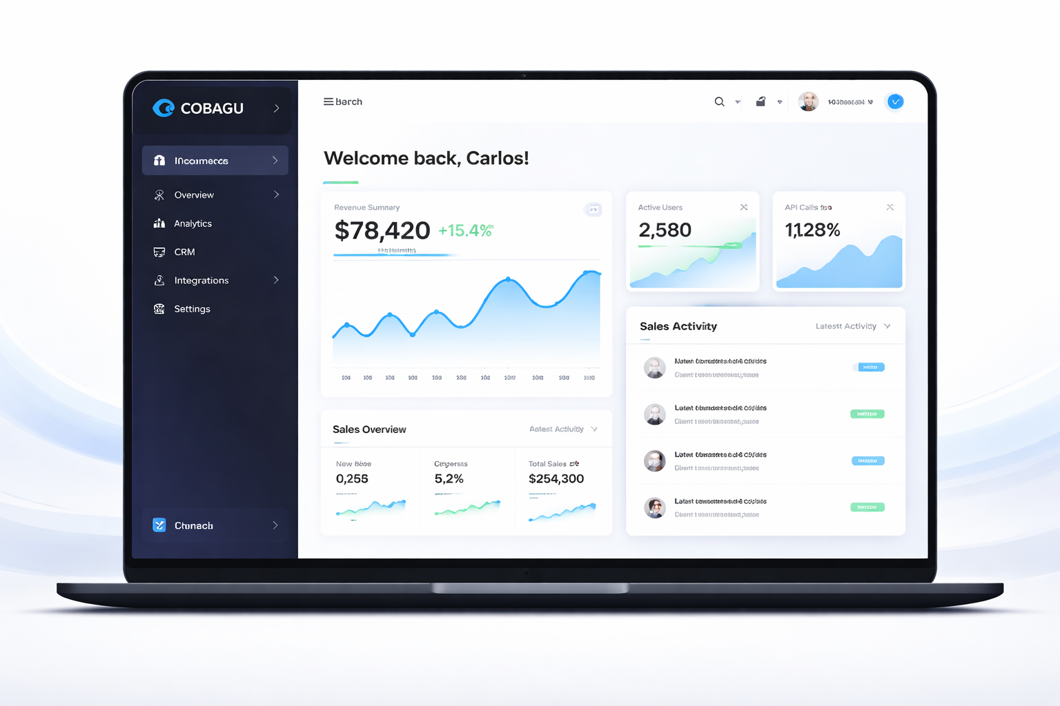 Dashboard Plataforma COBAGU